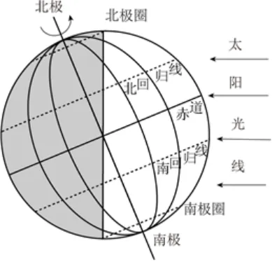 【中考真题】2025年广东省中考地理试卷 第1张 【中考真题】2025年广东省中考地理试卷 第1张