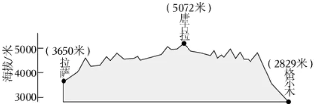 【中考真题】2025年广东省中考地理试卷 第3张 【中考真题】2025年广东省中考地理试卷 第3张