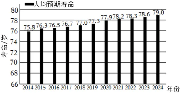 【中考真题】2025年广东省中考地理试卷 第9张 【中考真题】2025年广东省中考地理试卷 第9张