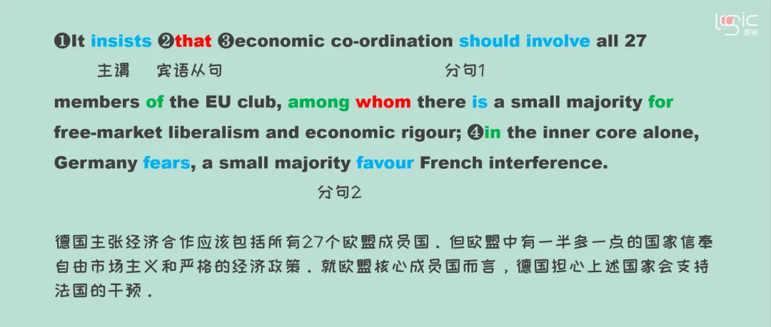 真题长难句打卡Day28 第4张