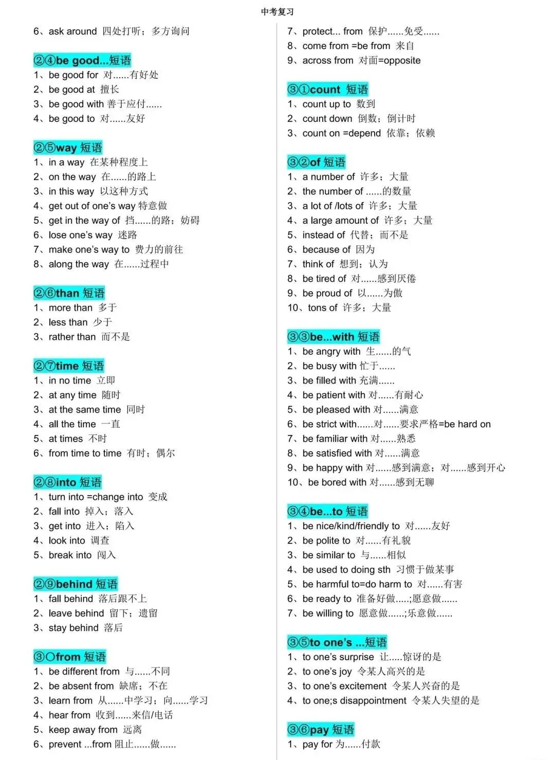 中考英语高频短语汇总 第5张