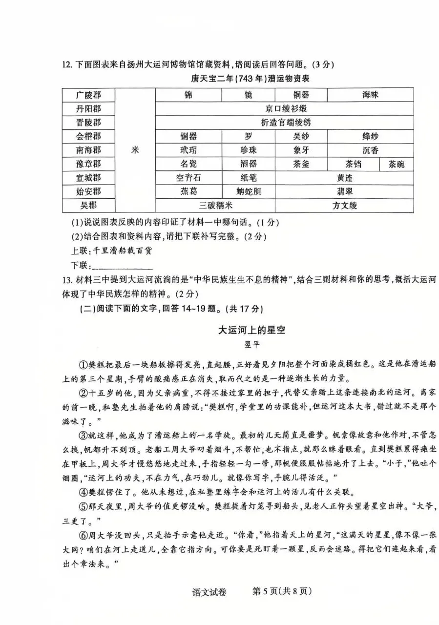 20260330长安区中考一模语文试卷及作文例文 第5张