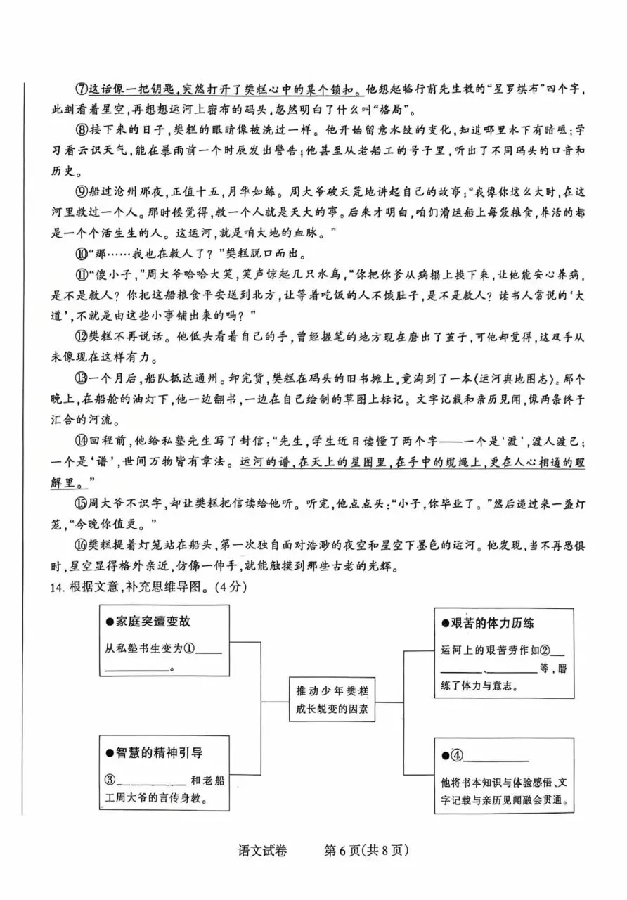 20260330长安区中考一模语文试卷及作文例文 第6张