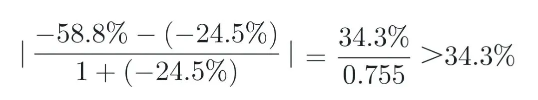 2026年国考副省级行测资料分析真题及解析 第3张 2026年国考副省级行测资料分析真题及解析 第3张