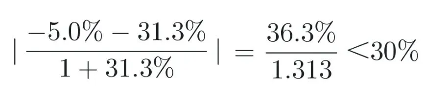 2026年国考副省级行测资料分析真题及解析 第4张 2026年国考副省级行测资料分析真题及解析 第4张