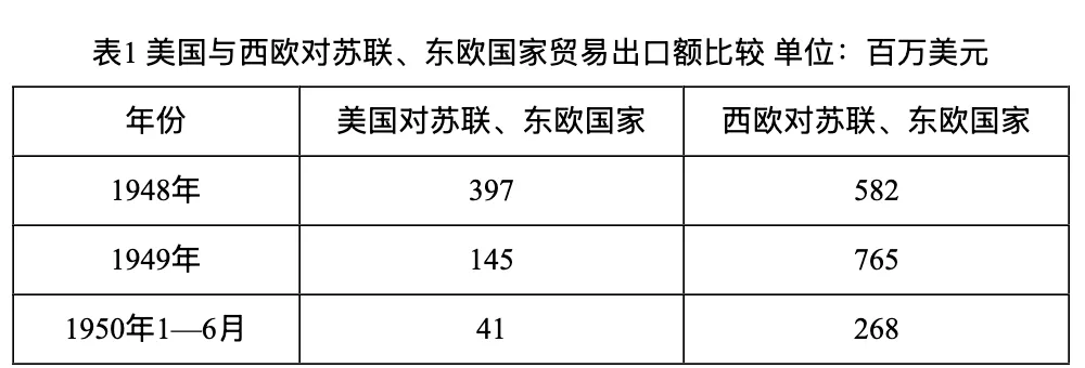 【一轮复习片段教学】用10道高考真题串联讲解世界多极化的发展 第9张