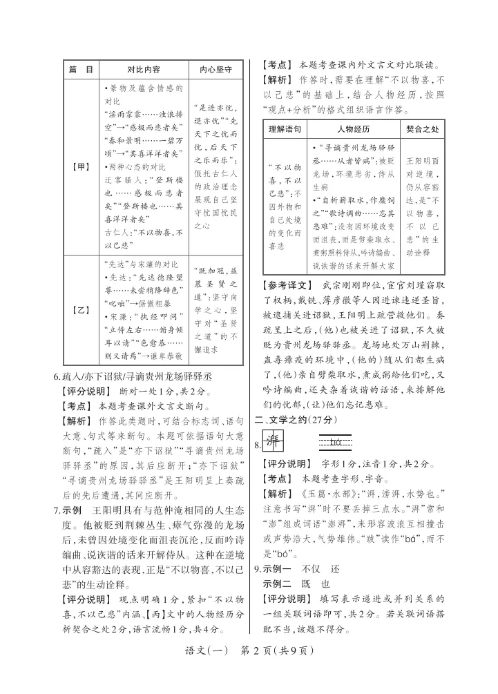 2026晋一学业水平测试(一)语文试卷及答案 第11张