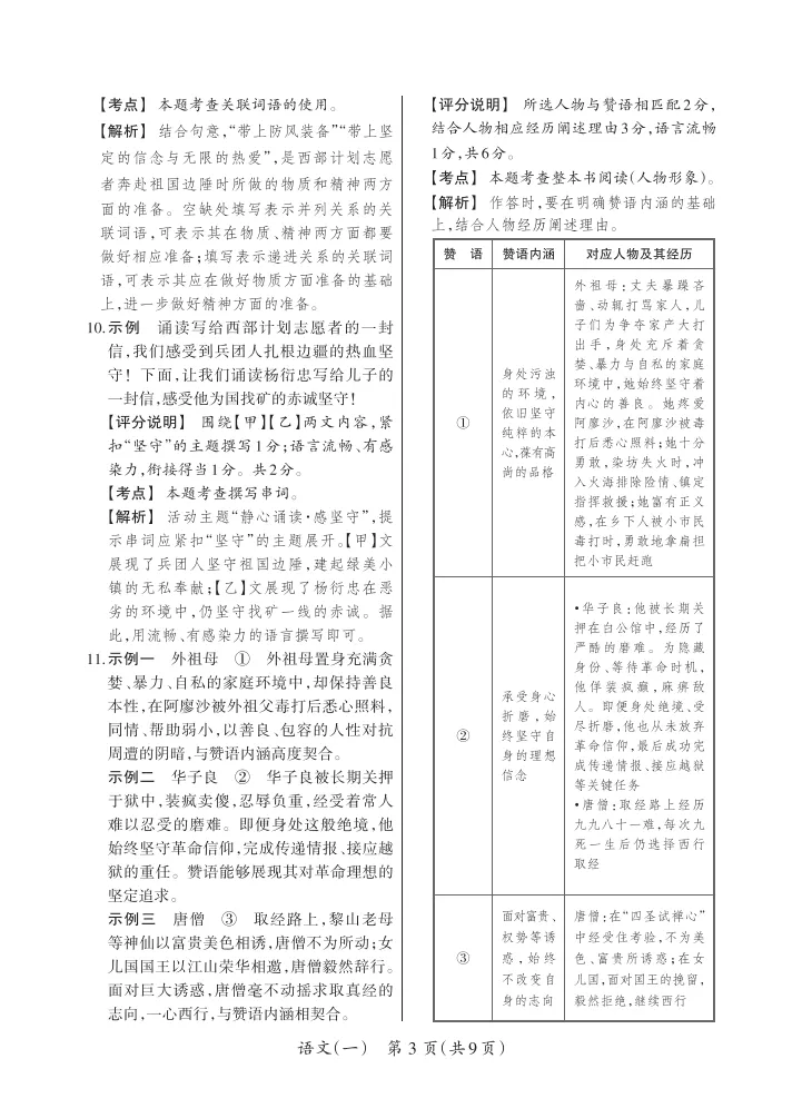 2026晋一学业水平测试(一)语文试卷及答案 第12张