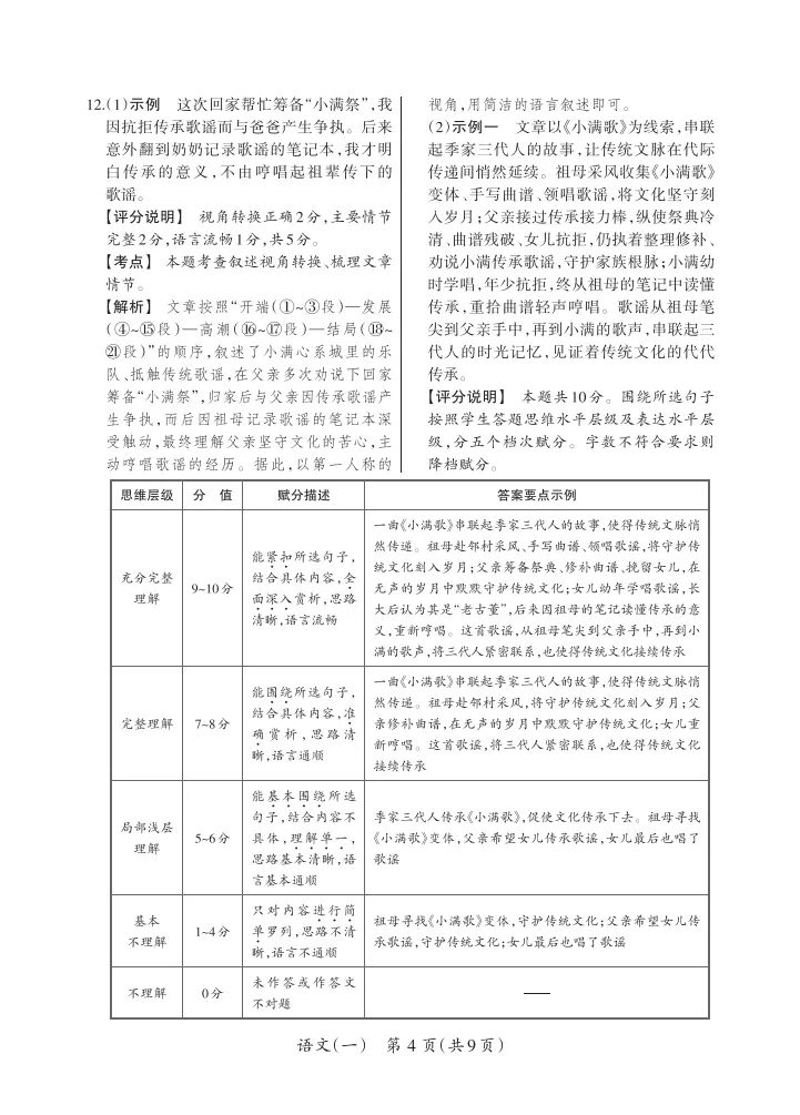 2026晋一学业水平测试(一)语文试卷及答案 第13张