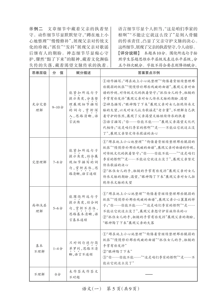 2026晋一学业水平测试(一)语文试卷及答案 第14张