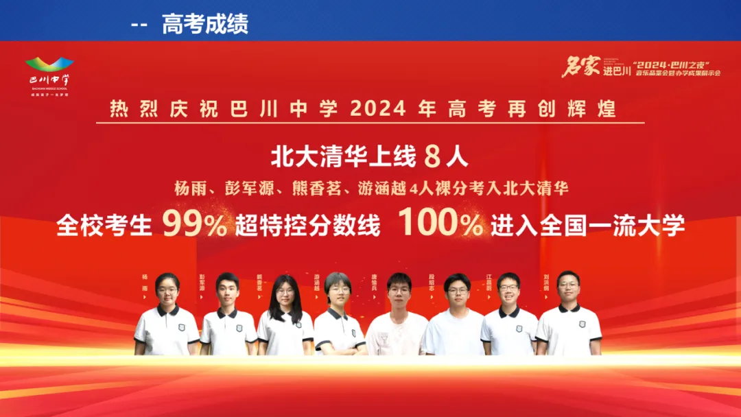 中考录取线675,这所中学就是重庆民办天花板 第19张