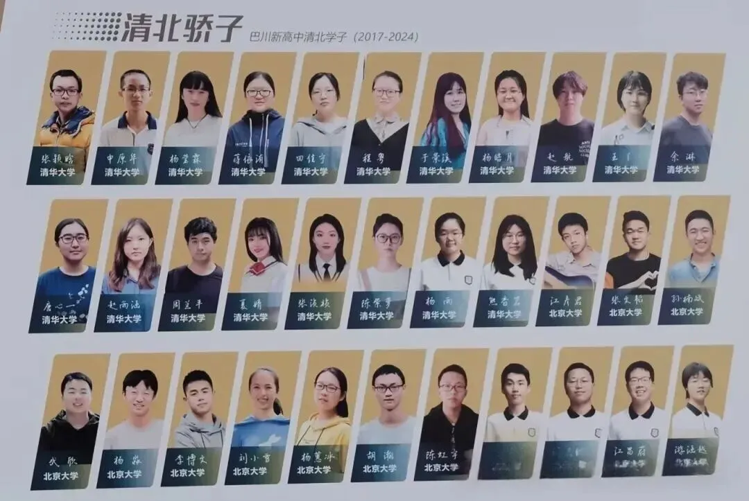 中考录取线675,这所中学就是重庆民办天花板 第21张