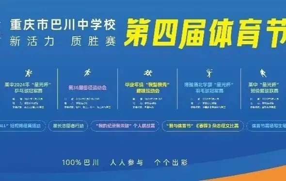 中考录取线675,这所中学就是重庆民办天花板 第26张