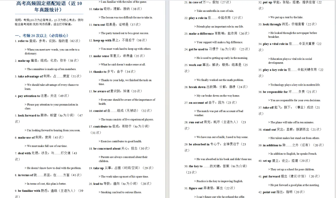 冲高分!高考高频固定搭配短语(近10年真题全面统计) 第2张