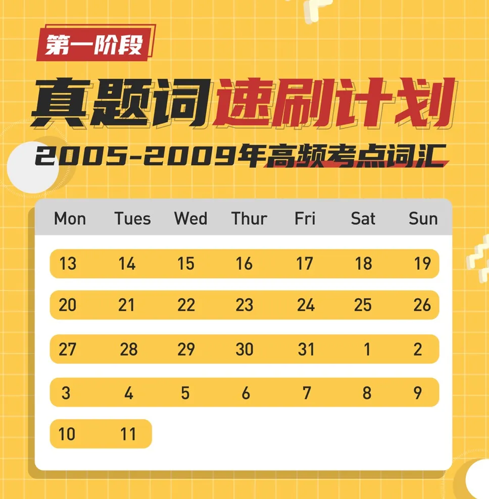 真题词打卡来啦!附考研英语最佳答题顺序及时间分配表 第10张