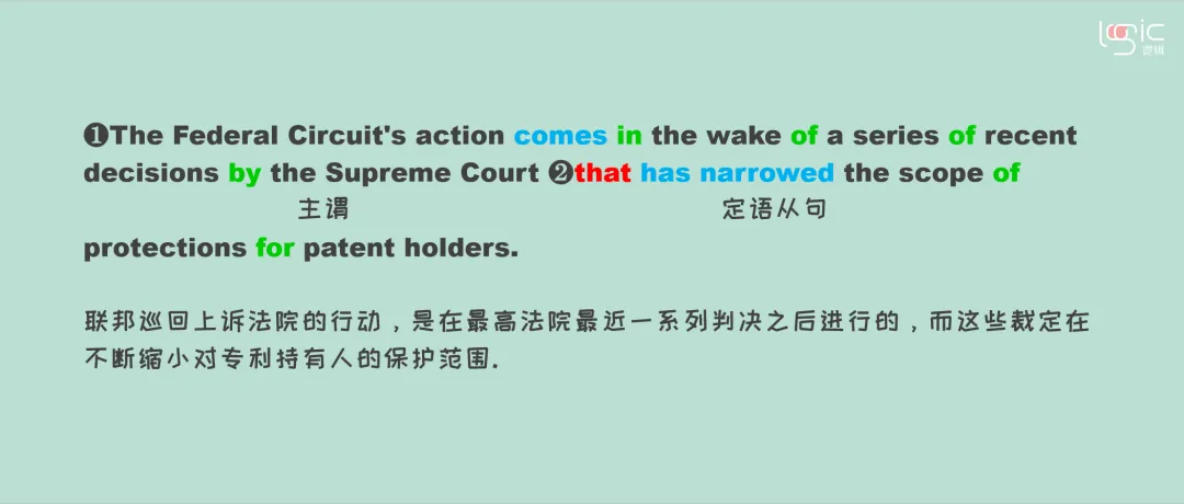 真题长难句打卡Day9 第3张