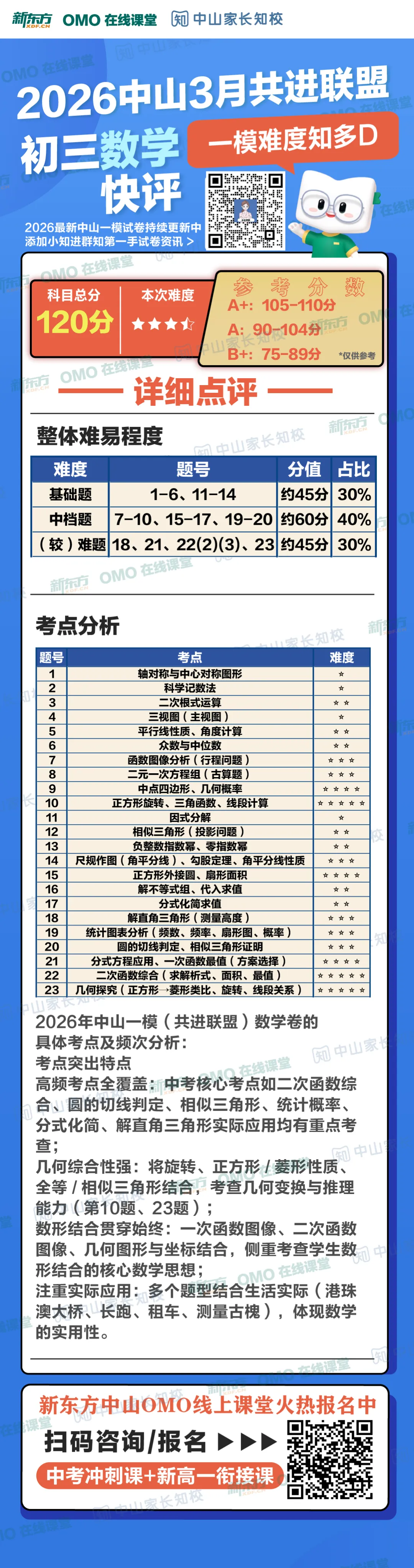 最新26年3月中山初三共进联盟试卷+解析出炉(含考点点评) 第4张