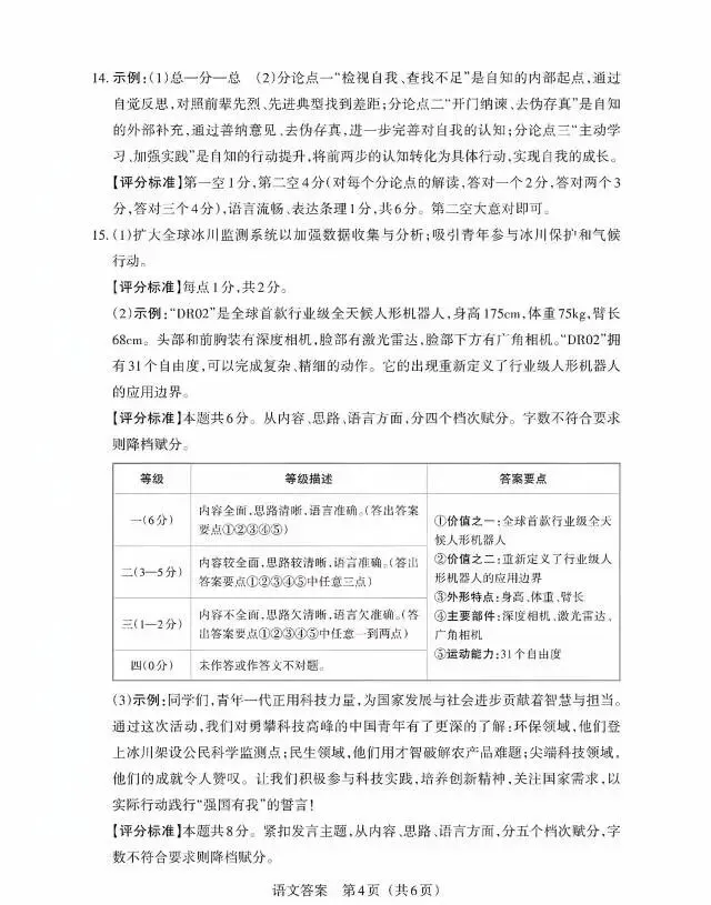 2026百校联考(一)语文试卷+答案 第12张