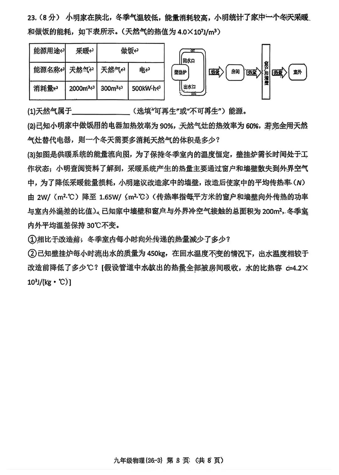 2026年陕西省西工大附中中考物理3模试卷 第8张