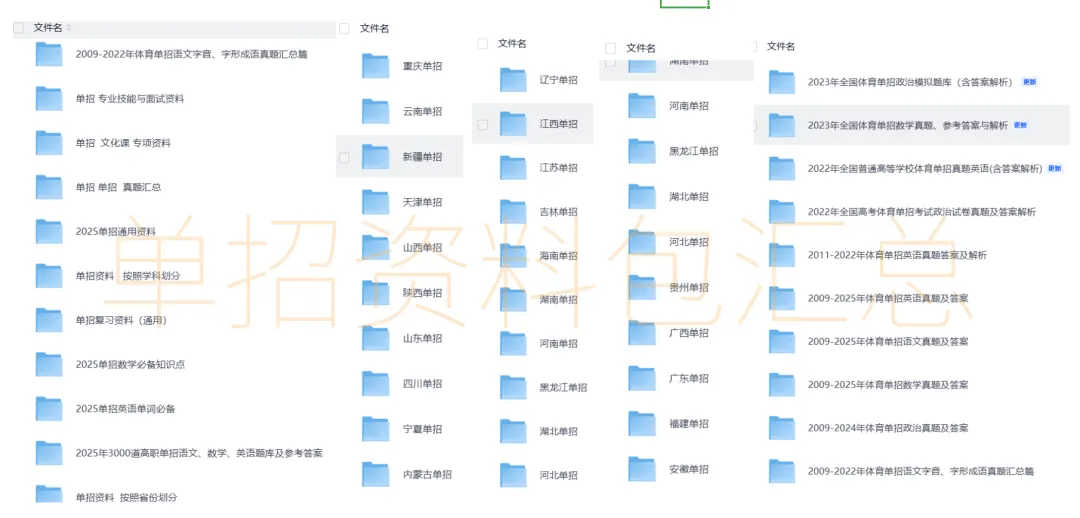 福建省各地市单招通用资源分享,含历年真题、试题样卷、语文、数学、英语、物理、化学、生物等9全科复习资料包 第3张
