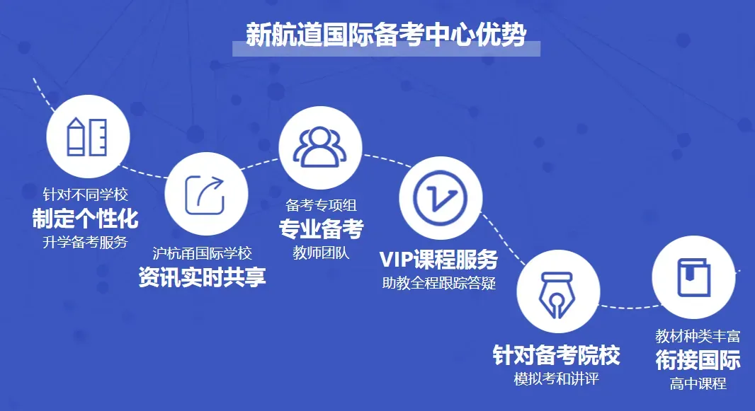 纯干货!新航道最新秋招考情解析+真题资料包+白皮书,速查! 第12张