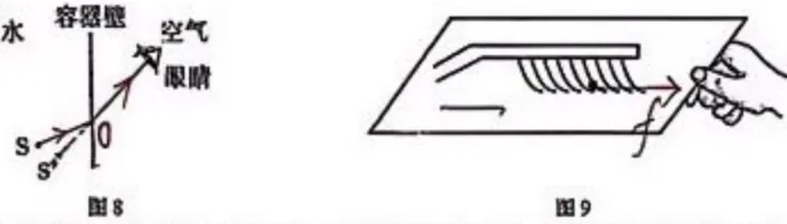 2026年中考第一次模拟考试前最值得做的一份物理试卷 第11张 2026年中考第一次模拟考试前最值得做的一份物理试卷 第11张