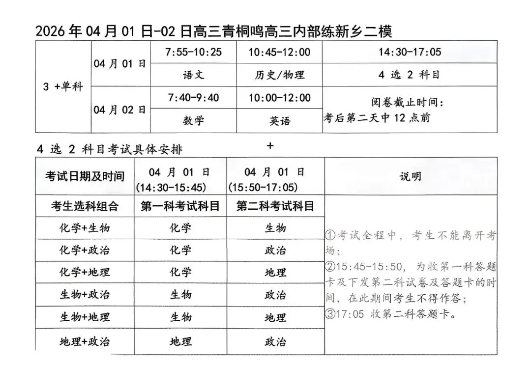 【试卷+答案】新乡二模2026年新乡市高三二模全科试卷汇总! 第2张