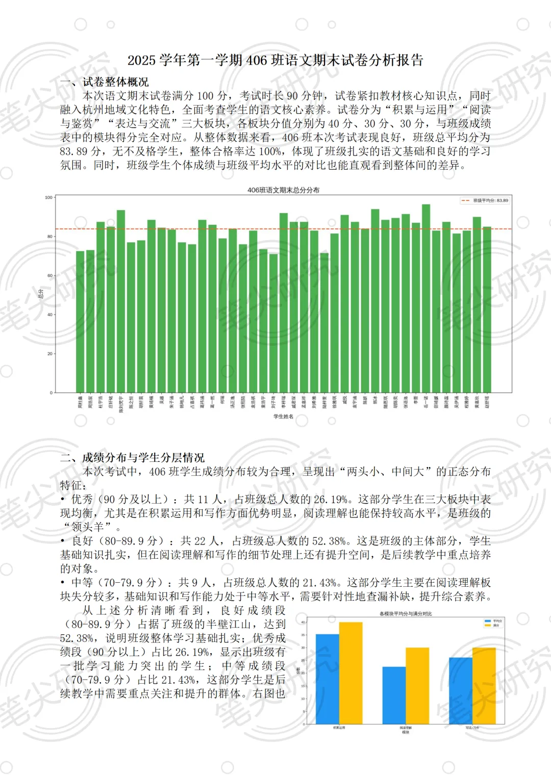 一份语文期末试卷分析报告 第1张