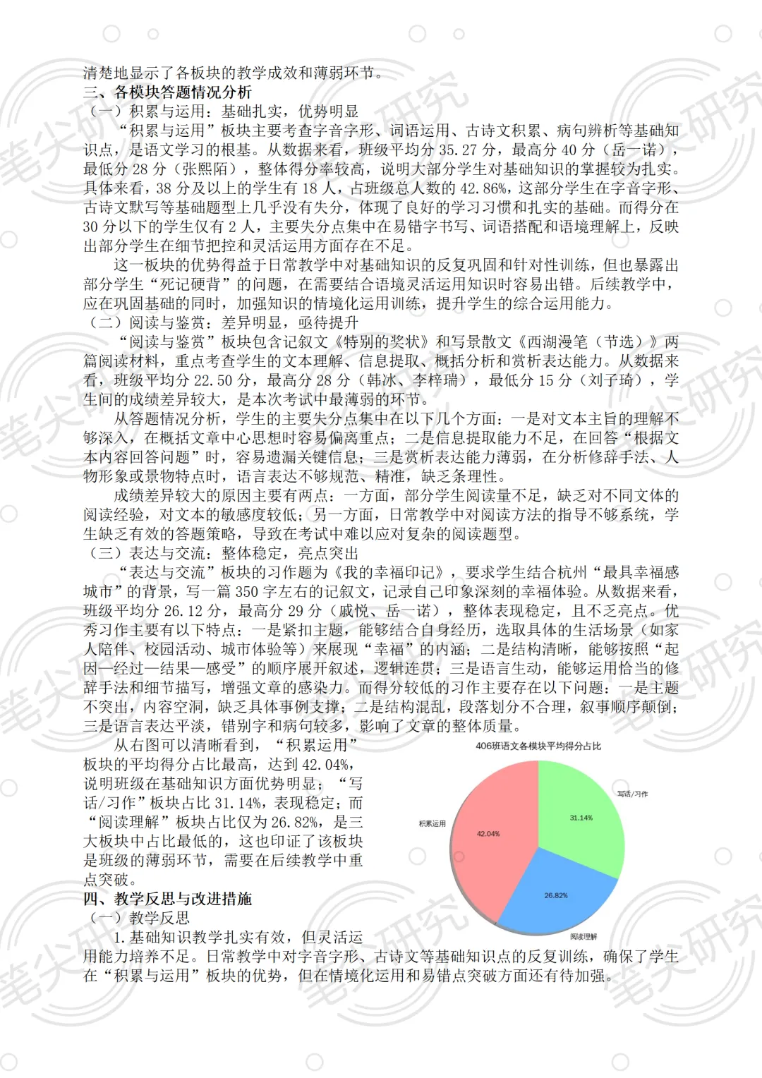 一份语文期末试卷分析报告 第2张