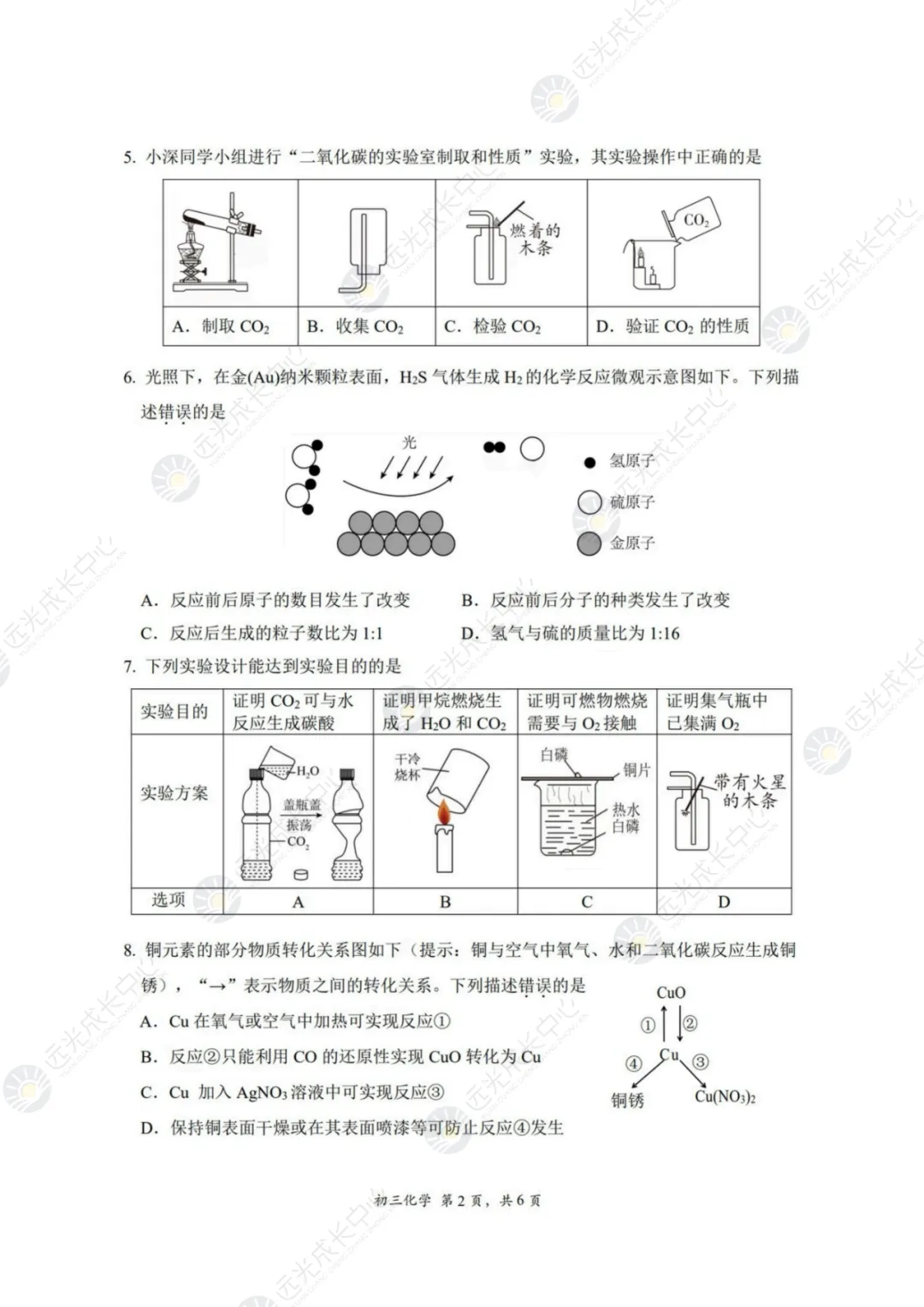 【2025-2026.化学】深高级一模真题解析 第2张