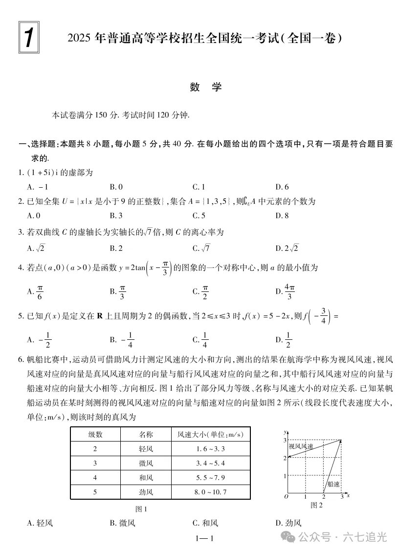 【高考真题】2025高考真题试卷及答题卡【全科】试卷含官方答案(内含下载链接) 第1张