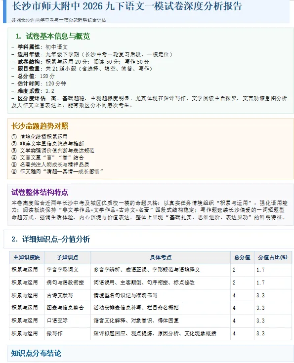 2026附中一模试卷 第17张