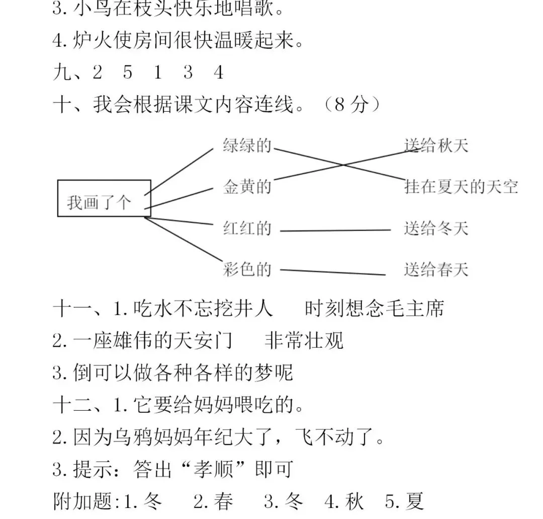 部编1-6年级语文(下册)第2单元精品试卷及答案30套丨可下载 第11张