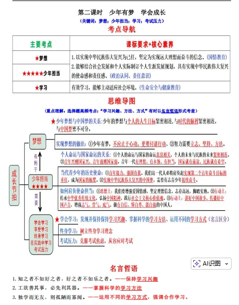 中考通关手册(道德与法治) 第23张