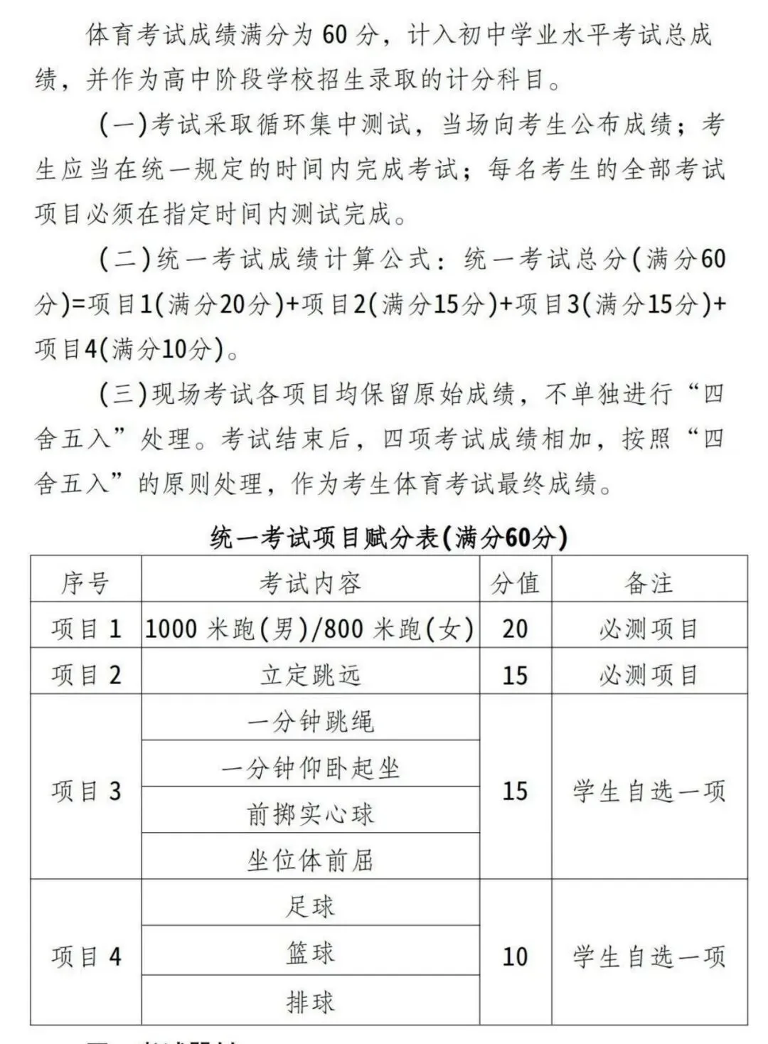 临汾市2026年中考体育考试计分标准、考试流程 第1张