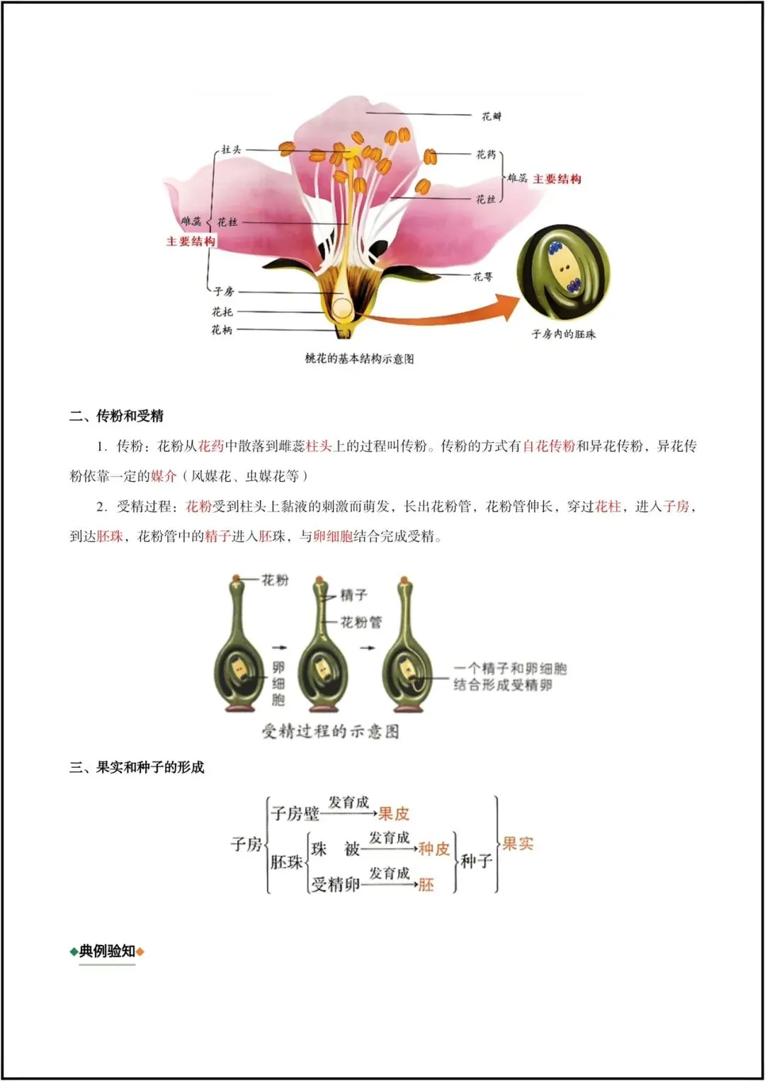 生地会考|2026春(生物会考)会考试卷+历年真题卷+二轮复习专项练习,电子版可打印! 第9张