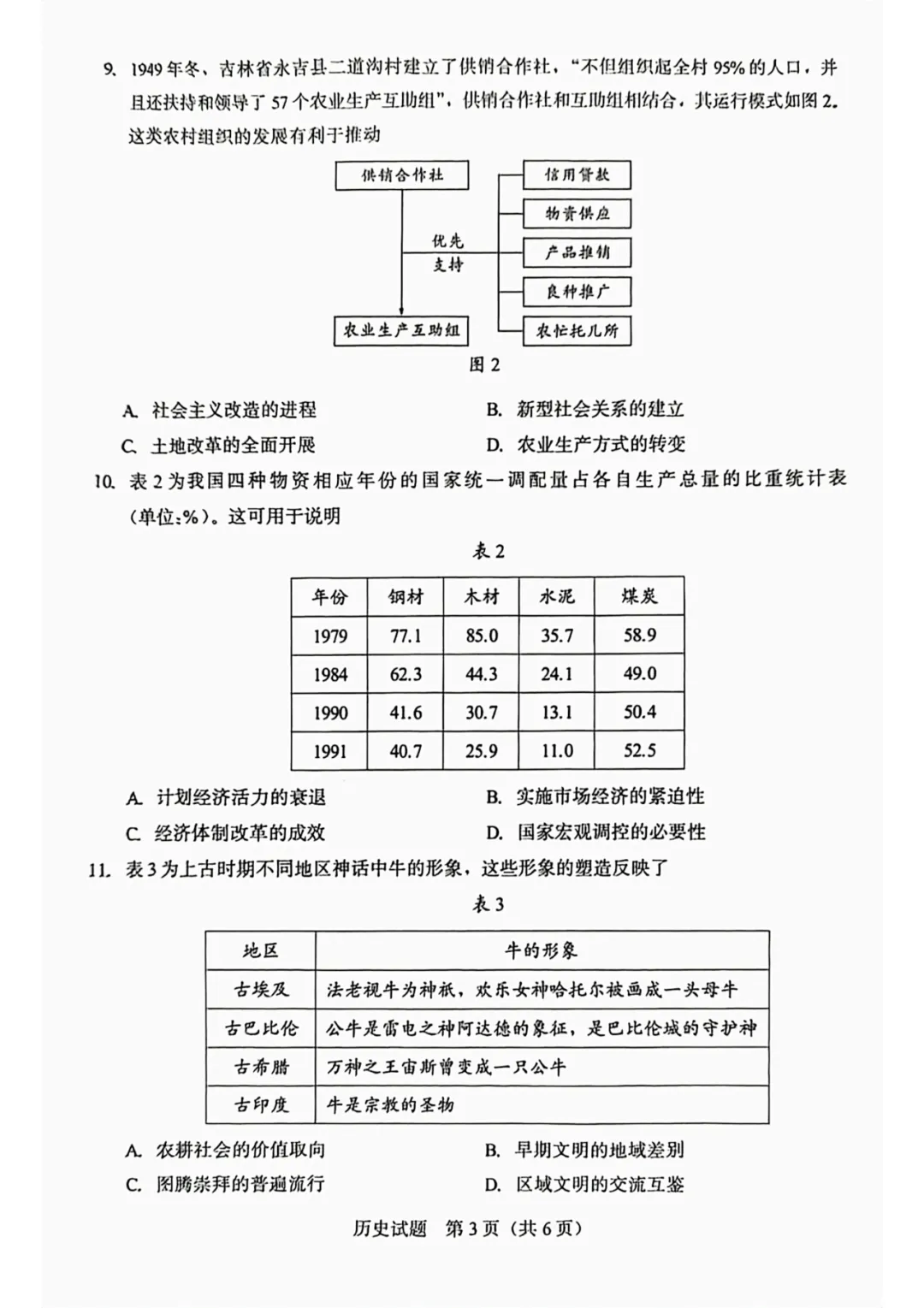 【试卷合集】最新2026厦门高三二检物理、历史试卷+答案出炉! 第6张