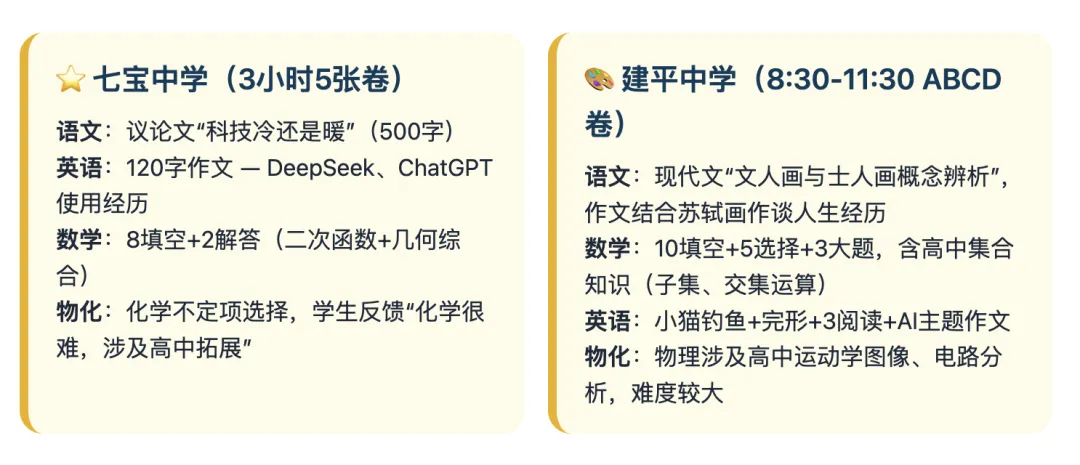 2026上海自招全攻略真题·真相·家长行动清单:四校八校考什么?区排位多少能接电话? 第2张