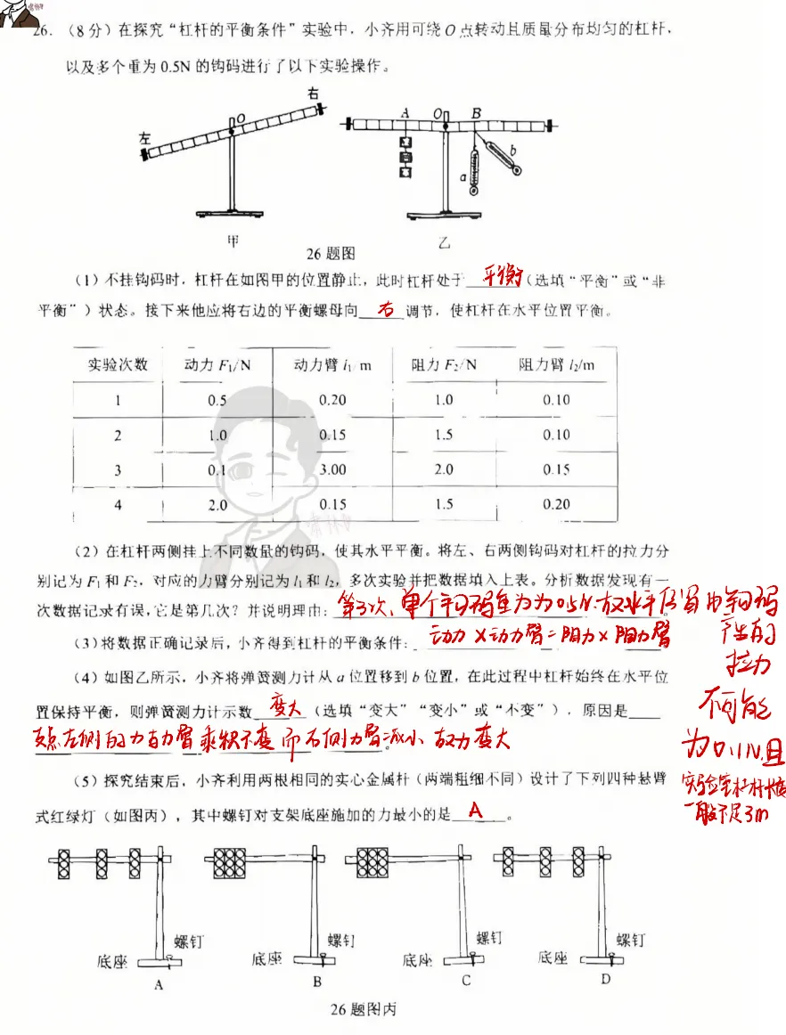 26初三历下区一模物理试卷+解析 第7张