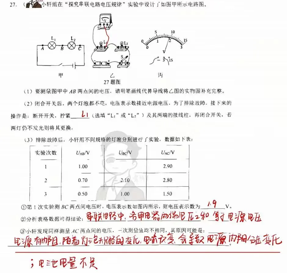 26初三历下区一模物理试卷+解析 第8张