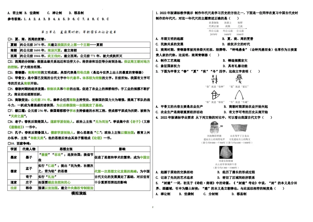 中考历史——中国古代史高频考点 第2张