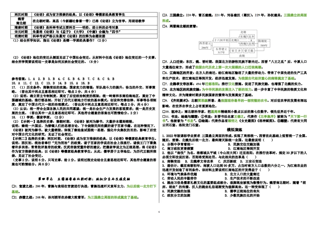 中考历史——中国古代史高频考点 第6张