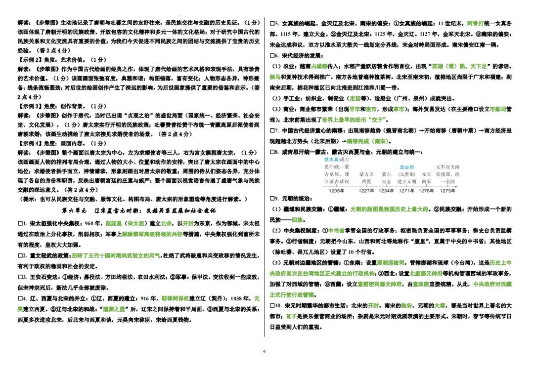 中考历史——中国古代史高频考点 第9张