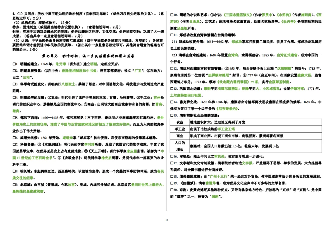 中考历史——中国古代史高频考点 第11张