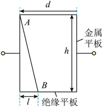 【物理】陈文畅:研高考真题,促丰中教学——解析2025年广东高考物理第15题 第2张