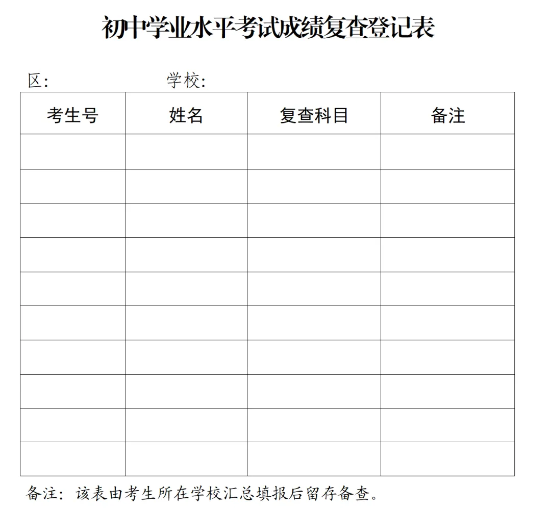 中考 | 关于公布2026年初中艺术学业水平考试成绩的通知 第6张