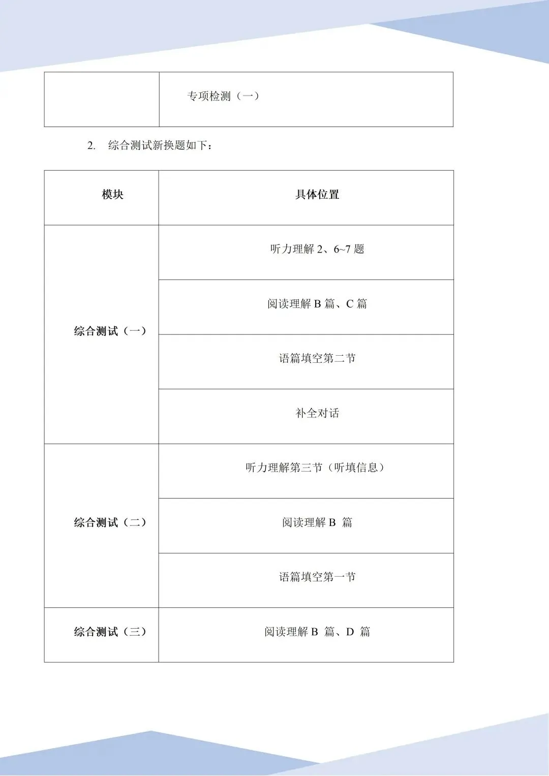 2026郑州中考英语重大变化!《解析与检测》新调整,备考方向速看! 第11张