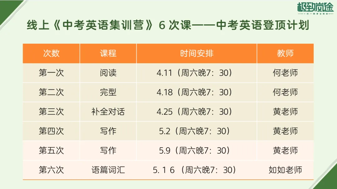 2026郑州中考英语重大变化!《解析与检测》新调整,备考方向速看! 第15张