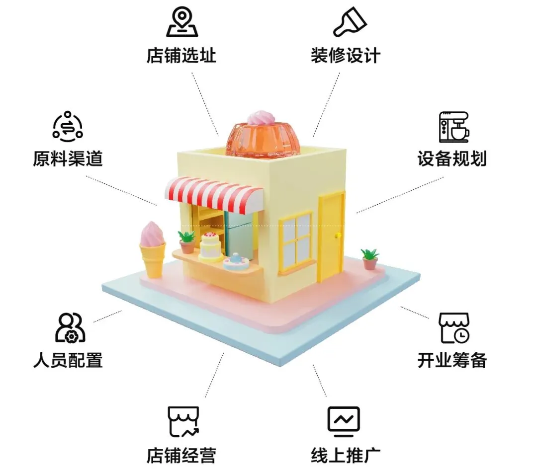 中考分流≠人生出局!重庆新东方给孩子另一条逆袭赛道(2026 最新) 第13张 中考分流≠人生出局!重庆新东方给孩子另一条逆袭赛道(2026 最新) 第13张