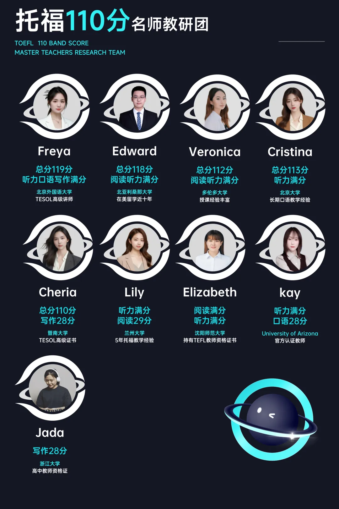 托福备考不用愁!多次元模考系统精准复刻考场体验! 第15张